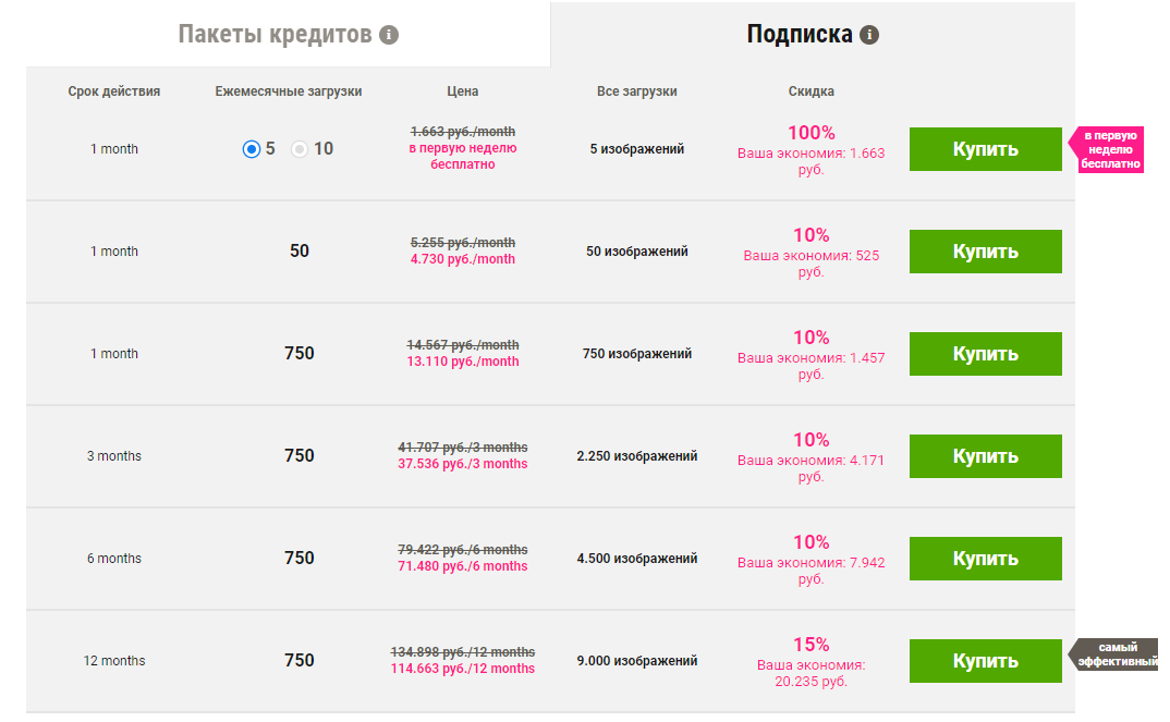 Дримстайм. Интернет 100 рублей в месяц. 1 Рубль в месяц. Интернет 500 рублей в месяц.
